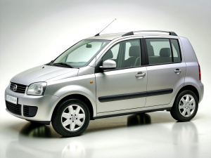  FIAT PANDA CAR 2008 
