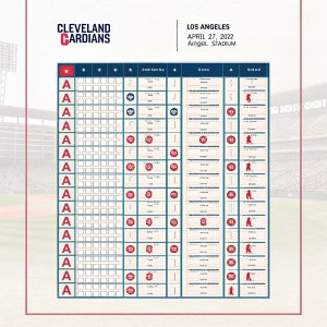 Matchday roster for Cleveland Guardians vs Los Angeles Angels, April 27, 2022, at Angel Stadium. Detailed grid format includes player names, positions, and substitutions.