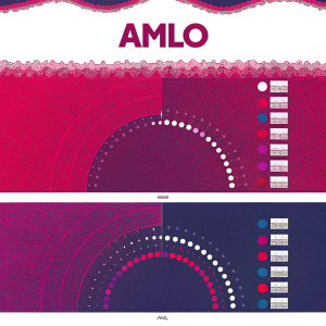 An infographic-style illustration in Spanish showcasing AMLO's political dominance. It features a detailed breakdown of party affiliations, voting trends, and election statistics. The design employs a vibrant color palette to distinguish between different political parties and data points.
