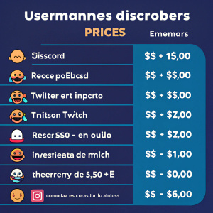 Lista de nombres de usuario y descripciones en español para Discord, Twitter, Twitch e Instagram con énfasis en emotes y sus precios:

• @EmojiManiac: En Discord, ofrece emotes únicos a partir de 50$.

• @TwitterSmileys: En Twitter, comercializa emotes divertidos a partir de 10$.

• @StreamerSmiles: En Twitch, vende paquetes de emotes para streamers desde 25$.

• @GramEmotes: En Instagram, presenta emotes creativos a partir de 30$.