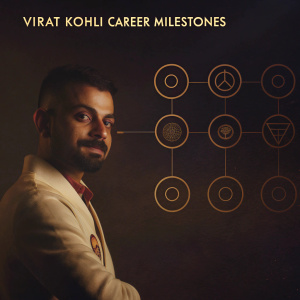 Infographic featuring Virat Kohli's career milestones. Motivational quotes and hierarchical timeline layout.