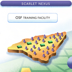 Video game screenshot showcasing Scarlet Nexus. Detailed map interface with various locations and landmarks. Muted color palette featuring shades of brown, green, and gray. Player is prompted to go to OSF Training Facility.