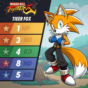 A detailed tier list graphic featuring Sonic Fox from Dragon Ball FighterZ Season 3, with vibrant anime-style artwork.