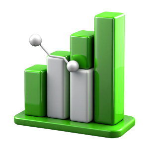 Business Intelligence, Bar Chart, line chart