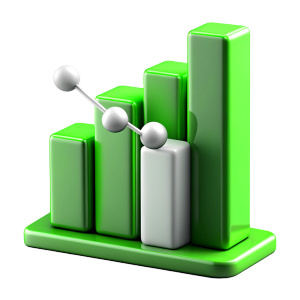Business Intelligence, Bar Chart, line chart