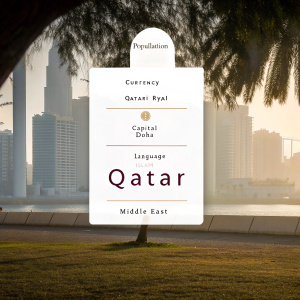 Overview of Qatar: Population, Currency: Qatari Riyal, Capital: Doha, Language: Arabic, Location: Middle East, Religion: Islam, Emblem: Emblem of Qatar