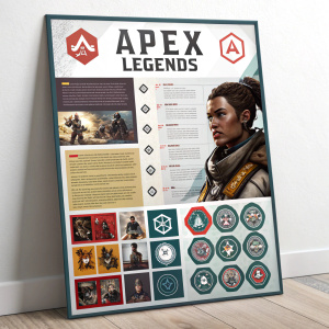 A sleek, multilingual infographic. Features Apex Legends elements arranged in a grid layout.
