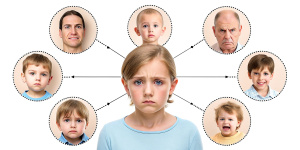 Realistic photo: destructive behavior, aggression;
problems of child-parent relations; 
interaction with children from birth;
adaptation disorder, relationship with siblings;
relationships with peers and adults;
problems of communication, socialization;
conflicts, tantrums, anxiety, fears;
bullying (bullying, mobbing), toxic communication;
intrapersonal problems, professional, family.