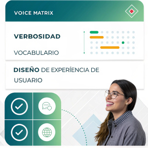 Professional infographic titled 'Voice Matrix' in Spanish. Features concepts like 'Verbosity', 'Vocabulary', 'UX Design'. Mixture of Spanish and technical UX terms.