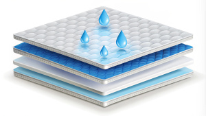 An illustration of a layered absorbent pad on a white background. The pad consists of multiple layers: a white quilted top layer with a drop of water indicating its absorbency, a blue layer beneath it with perforations, followed by another blue layer with arrows pointing downwards representing liquid flow or absorption, and a white bottom layer. The overall style is clean, glossy, and slightly 3D, indicating advanced absorbent technology used in medical or hygiene products."