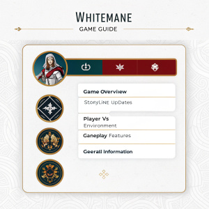 Template for a WhiteMane video game guide. Includes sections for game overview, storyline updates, player vs environment gameplay features, and general information.