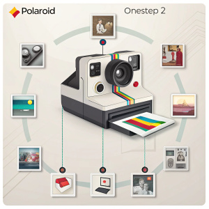 A detailed infographic showcasing the evolution of Polaroid cameras from inception to the Polaroid OneStep 2 model. Featuring a timeline and pictures highlighting innovations such as color improvements, shape changes, and other advancements.