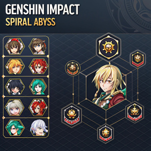 Infographic showcasing characters from Genshin Impact. Spiral Abyss event. Grid layout featuring various characters with stats, usage rates, and unique features. Dark background.
