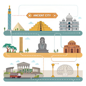 Interactive timeline infographic showcasing the architectural journey of an ancient city. Features detailed illustrations of historical artifacts, ancient sculptures, and modern architectural designs.