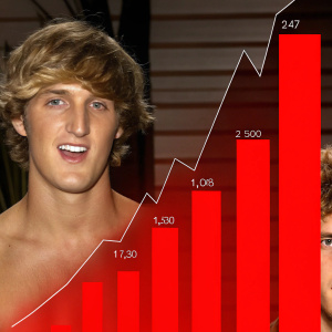 Animated infographic detailing Logan Paul's YouTube subscriber growth. Dark background, modern design