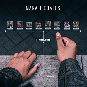 Interactive infographic showcasing Marvel Comics timeline and key storytelling moments.