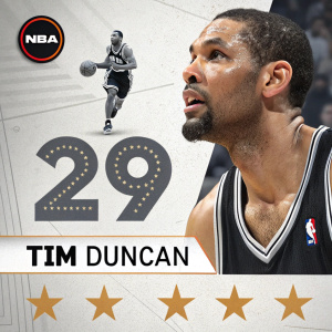 Infographic highlighting Tim Duncan's career achievements in basketball. Statistical data, accolades, and milestones. Central image of Tim Duncan. Sports-themed design.