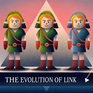 Illustration showcasing the transformation of Link from The Legend of Zelda series. Evolution of Link's appearance through different game titles. Bottom caption reads: 'The Evolution of Link'