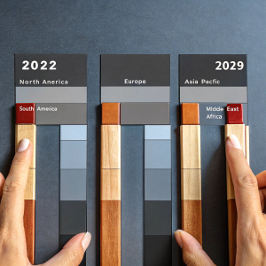 Analysis of global interior folding door market trends from 2022-2029. Regions covered: North America, Europe, Asia Pacific, South America, Middle East and Africa.